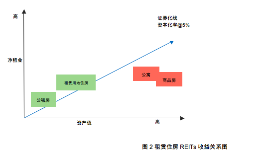 .在资本化期间内,外币专门借款本金及利息的汇