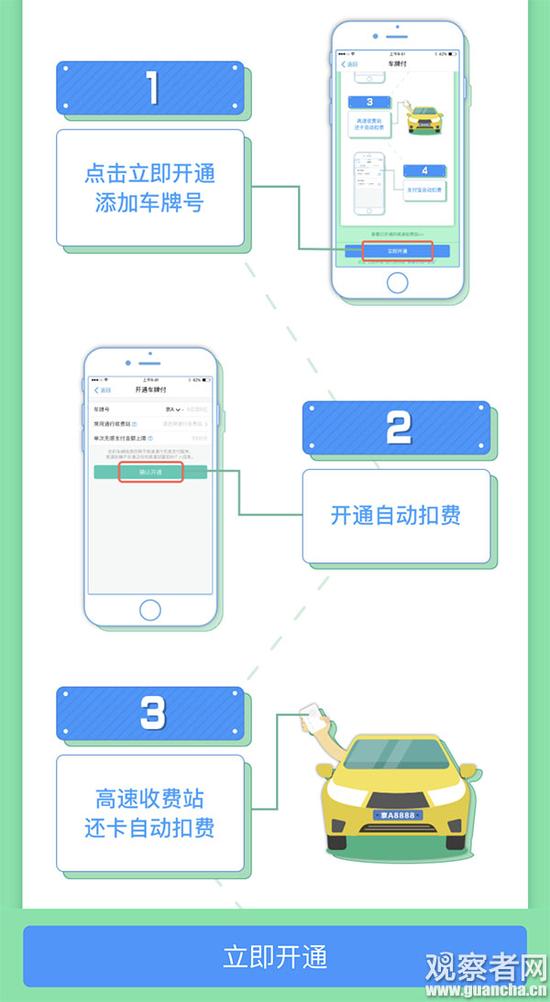 马云又放大招 支付宝替代ETC上高速