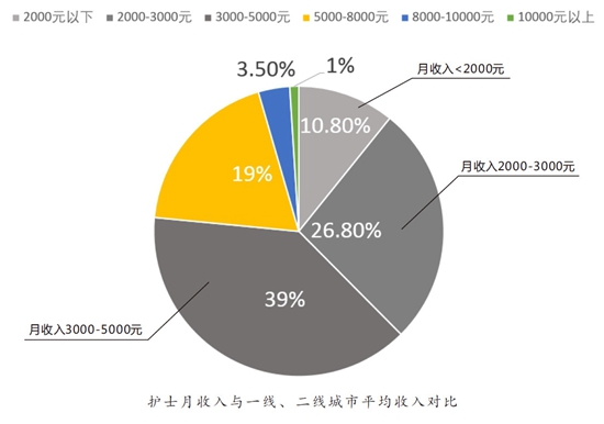 关于北京地坛医院、怀柔区号贩子联系方式全天在门口随时联系的信息