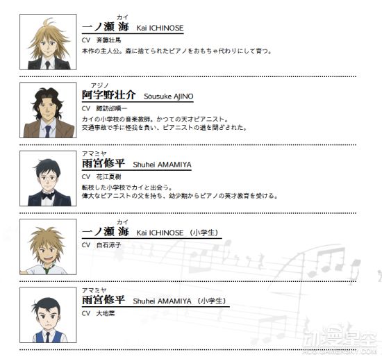 4月番 钢琴之森 声优阵容曝光天才少年开启音乐人生 新浪游戏 手机新浪网 4月番 钢琴之森 声优阵容曝光天才少年开启音乐人生 新浪游戏 手机新浪网