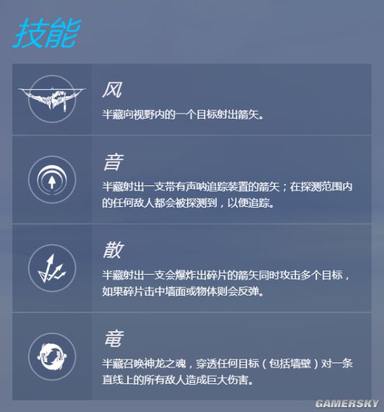 《守望先锋》半藏要重做:穿刺箭或取代散射箭 狙击能力更强