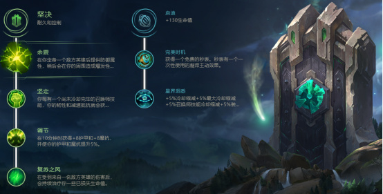 lol机器人新版符文搭配推荐 s8布里茨新版出装