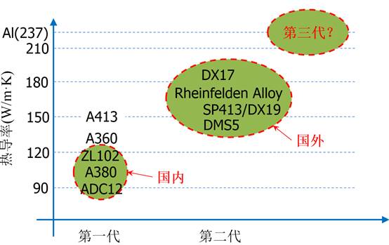 吕滋养韧发密集强韧洗发水的功效有哪些 哪些洗发水可以让发质变硬