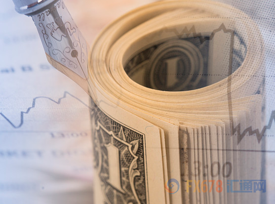 美国降息美股走势 降息对股市是涨是跌