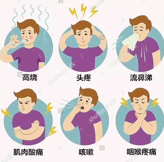 这波得感冒多半是乙流,长春儿童医院每天接诊1300个孩子!教你几招预防流感|预防流感|流感患者|接诊_新浪新闻