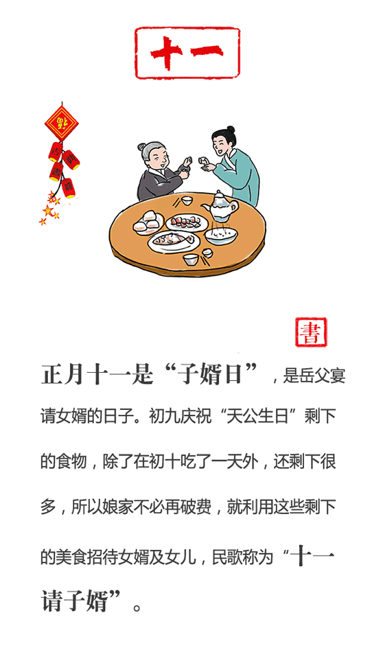 知否| 正月初一到十五的忌讳大全,现在知道还不晚!