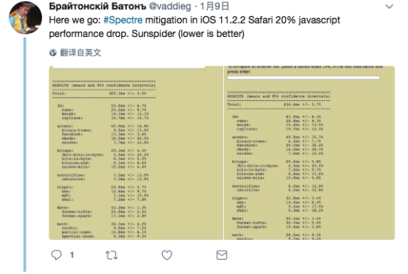 所有iPhone升级iOS 11.2.2后性能出现下降