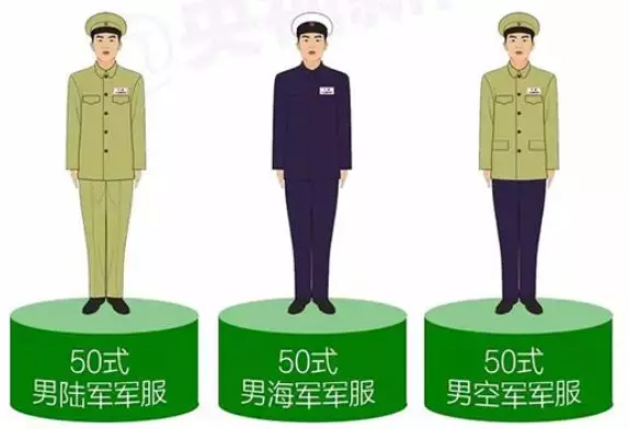 新中国成立后,解放军开始正规化,现代化建设,由单一军种发展为陆海空