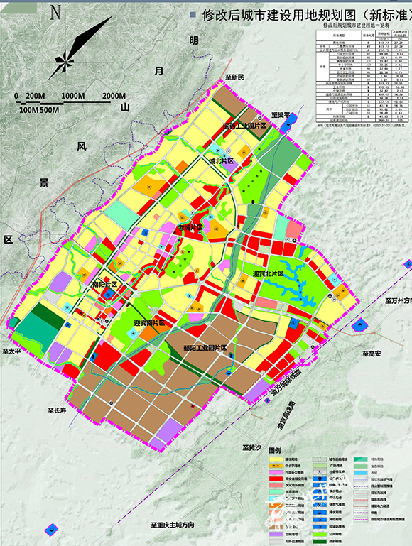 巴国粮仓也是区域门户节点规划师带你看垫江