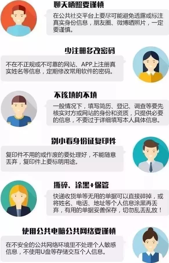 你的身份证可能正在被别人使用,多人已中招|电商平台|海淘|身份信息