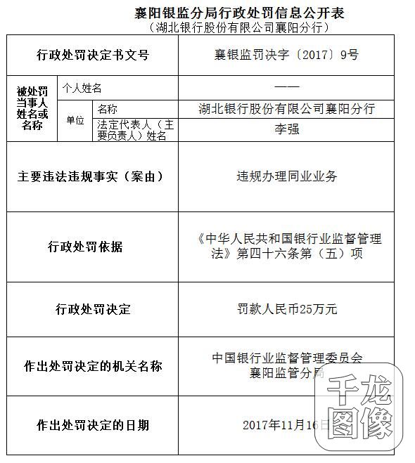 千龙网北京12月14日讯 12月13日,中国银行(3.880,-0.01,-0.