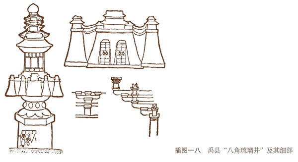 文献无征,上面所云之"佛堂","古塔",系据关帝庙外壁南侧下方所嵌之
