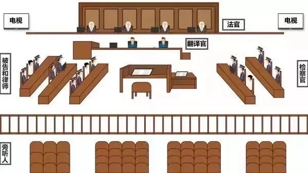 直击江歌案东京庭审现场!你关注的这几个问题有新消息披露
