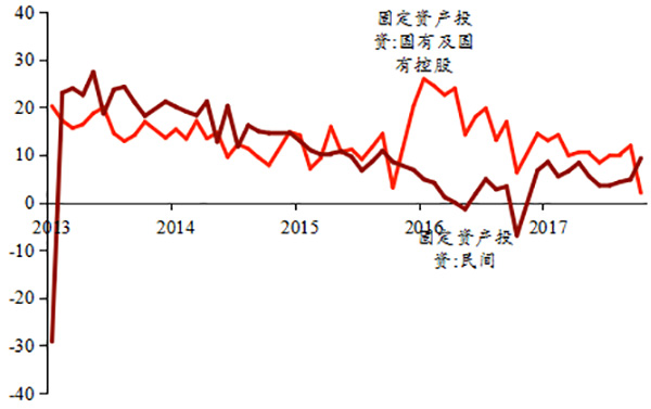宏观经济总量解释_宏观经济(3)