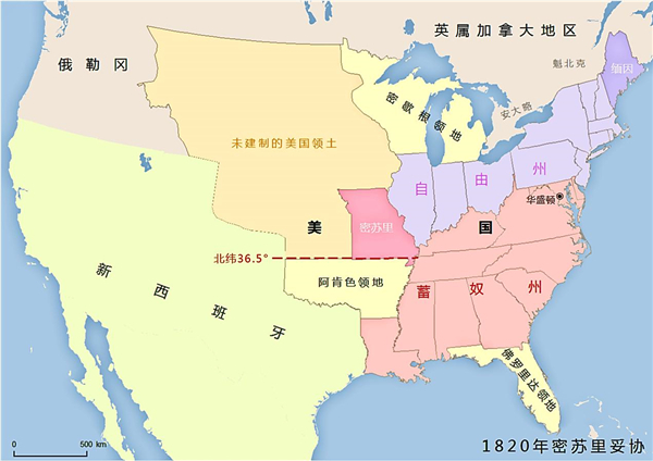 年,美国的蓄奴州和自由州各有11个,正好能在国会平衡,但到了1820年