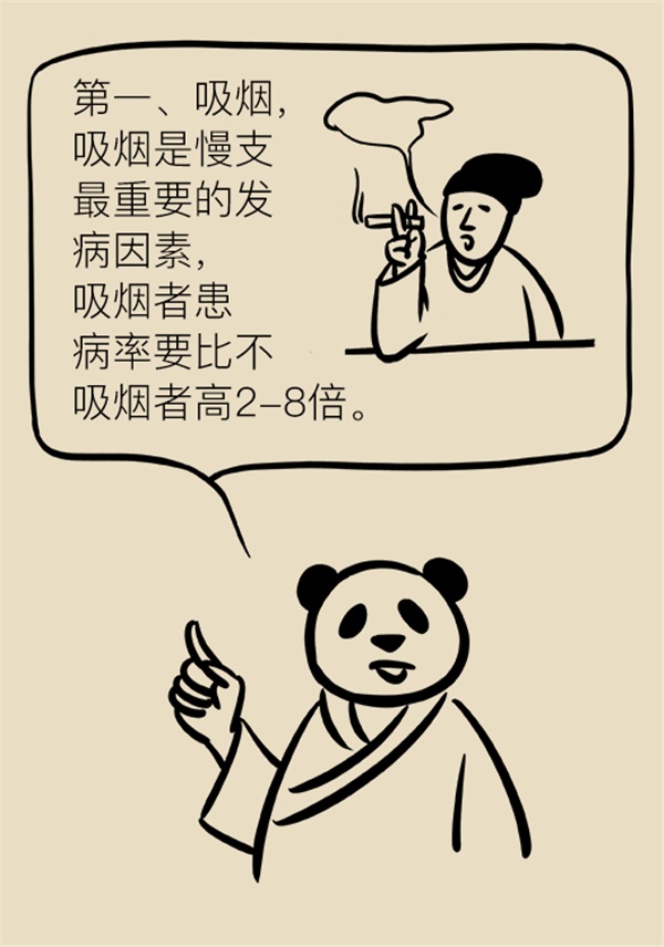 慢性支气管炎