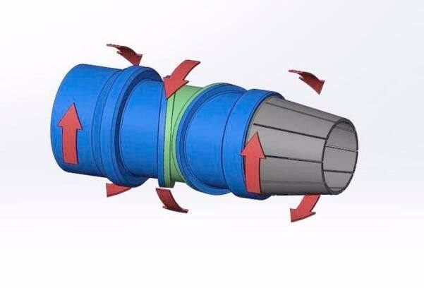 歼-20最后一道难关成功突破,矢量推力喷管闪亮登场!