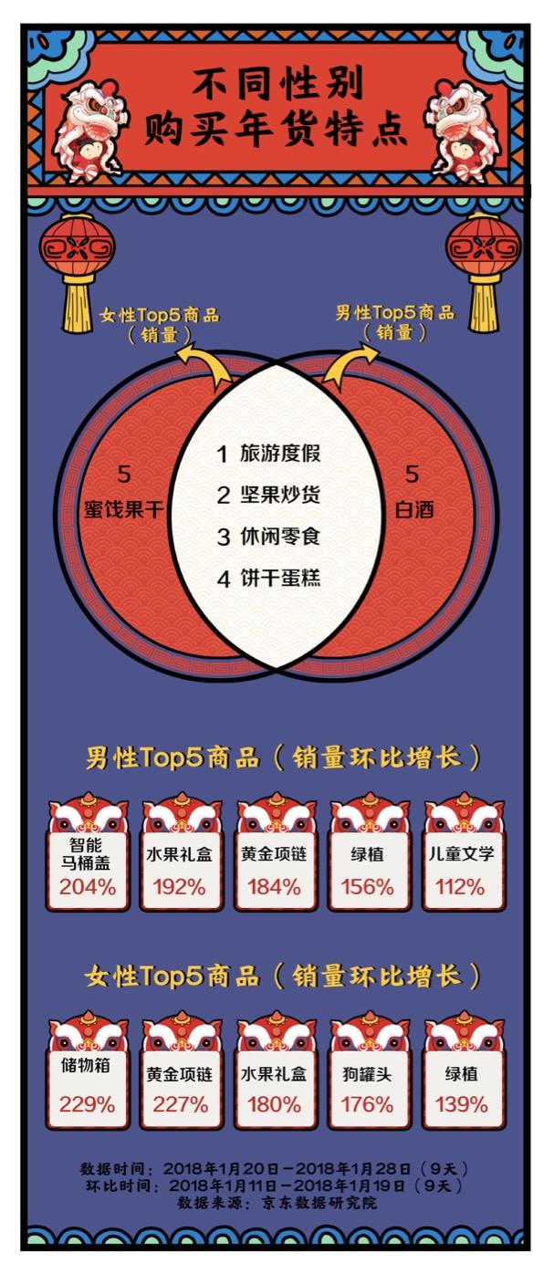 bonus codes for party pokerWeather to remain cold and dry in most