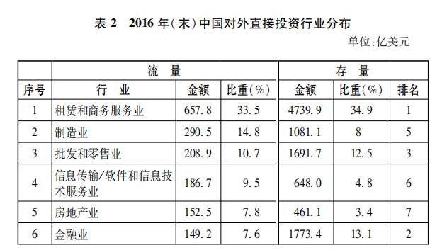 贸易数据网