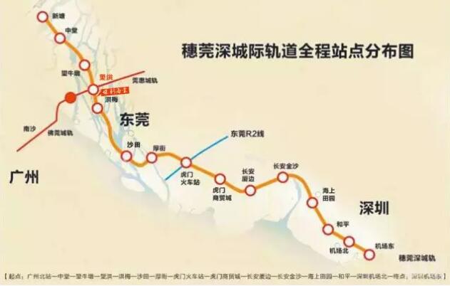 望牛墩站,东莞西站(望洪),洪梅站,东莞港站(沙田),厚街站,虎门北站