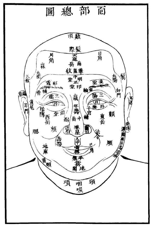 的肖像画专论,14世纪著名画家王绎的《写像秘诀》在具体技法的描述时