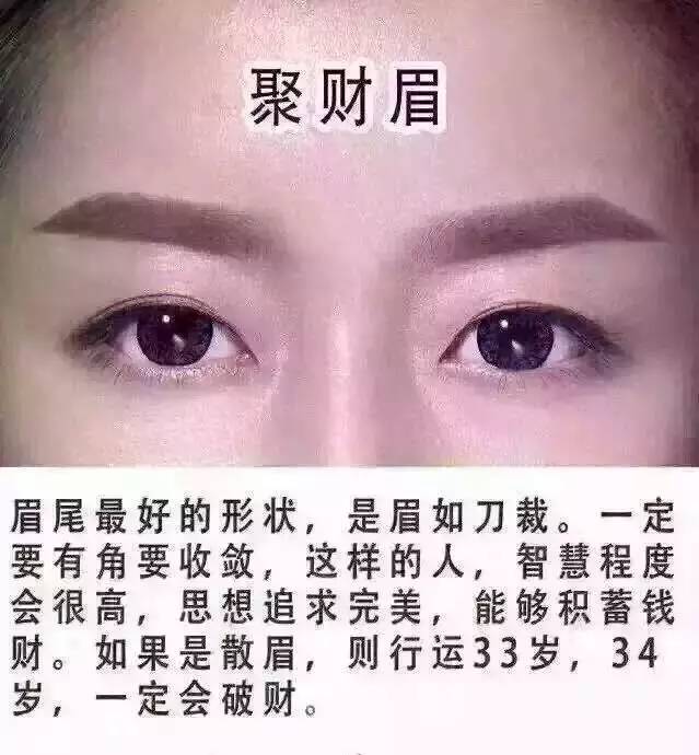 眉毛隐藏着运气,如家庭运,财运,健康运和人际关系运.