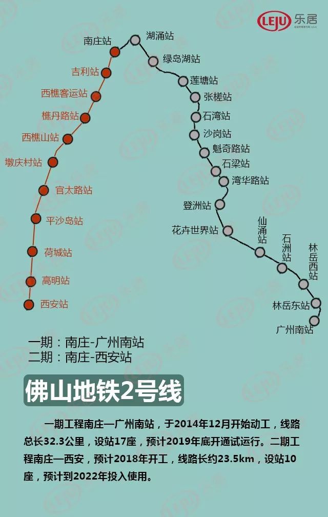 广佛地铁燕岗沥滘段今年底开通还有这些线路将