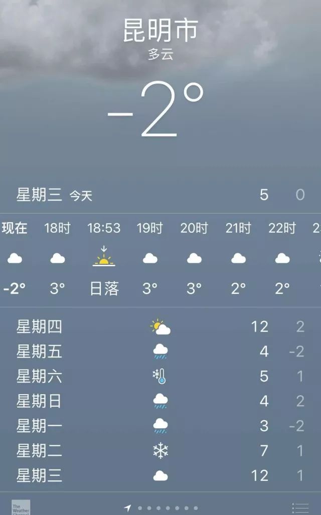 昆明天气15天天气预报_(昆明天气15天天气预报指纹锁有几张备用卡)
