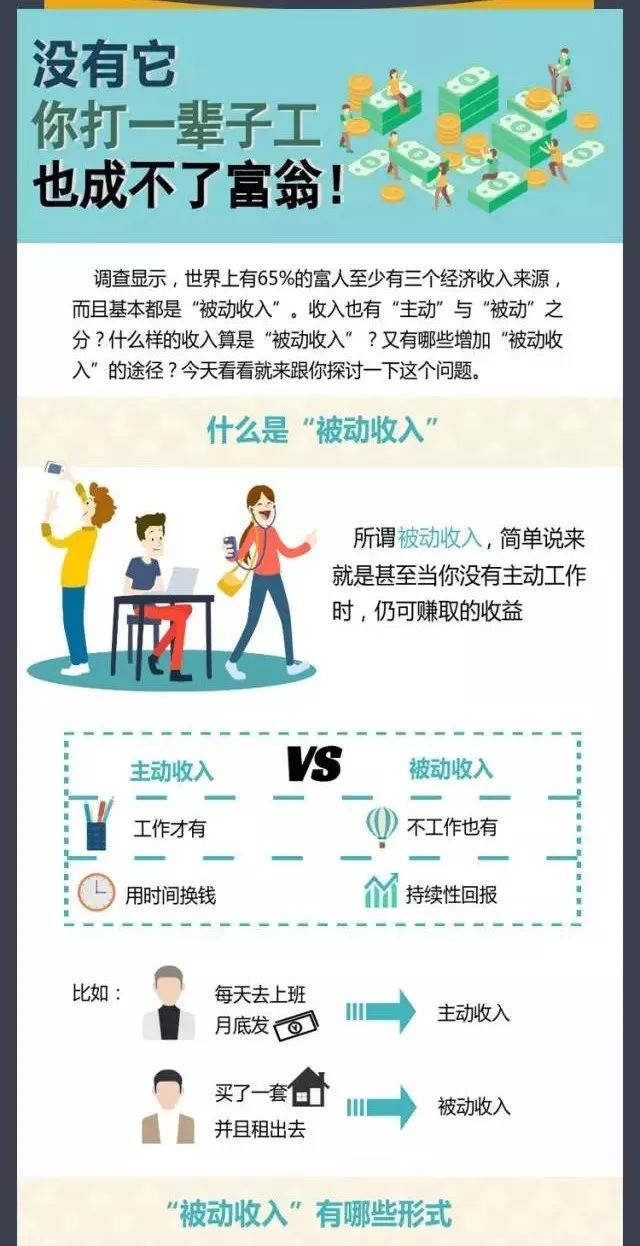 除工资以外,该如何提高自己的收入?