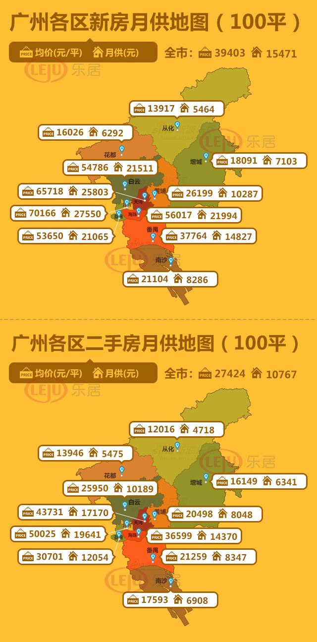 广州各区房价地图50板块月供表都在这里了