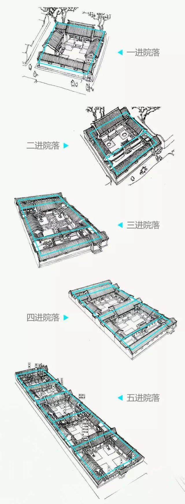 紫云轩致敬四合院-打造中国人自己的院子