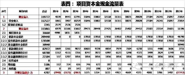 太阳年龄测算方法 太阳风与光压现象揭秘