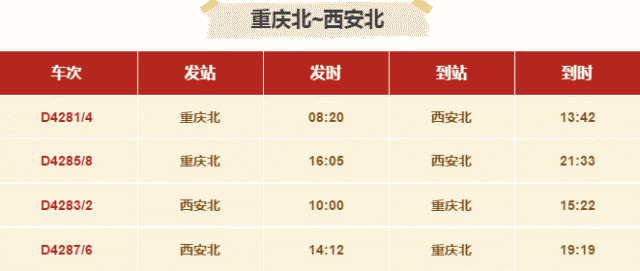 动态丨西成高铁车票正式开售了,赶紧去买票,12月6日正式发车