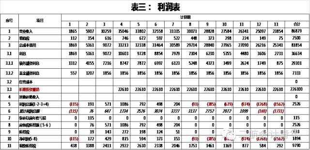 都说有光压，为什么阳光晒在脸上除了有点热，别的啥感...