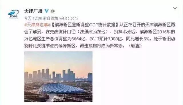 gdp造假_从多地自曝GDP造假谈起:一个摆在中国眼前的严峻问题