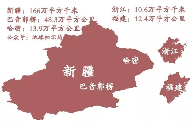 中國真的大因此即使哈密市的面積超過浙江,福建等省份,較難開發利用的