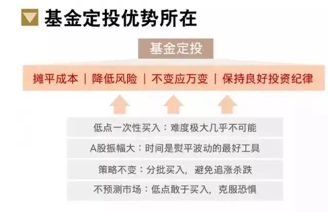 PG电子官方网站- PG电子试玩- PG电子APP下载三季度收官 “双十基金”成为长期投资者关注焦点