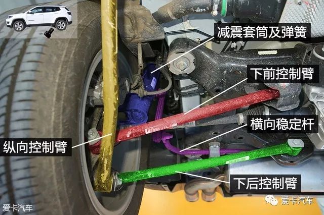 这几款车底盘设计"暗藏玄机,下盘功夫到底哪家强?