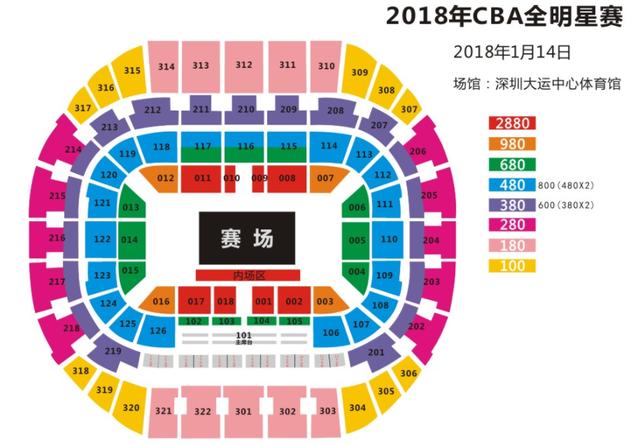 cba全明星的这个票价,能吸引你到现场看球吗?