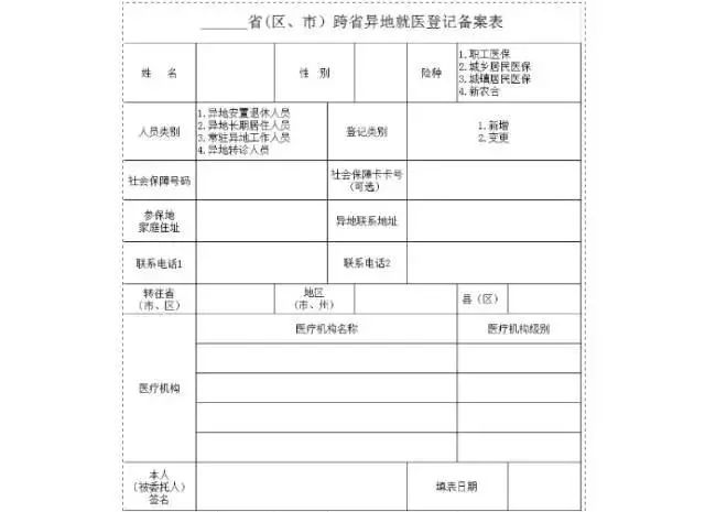 父母跨省来深圳在这81家医院住院能直接刷医保