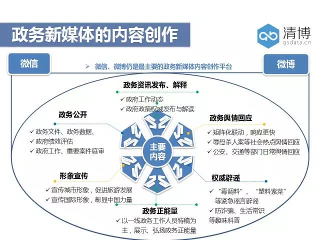 焦虑的下半场，新内容风向吹往何方？