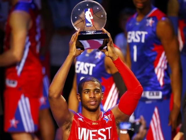 火箭四连胜赛后哈登矛头直指29队主帅,保罗:总冠军!