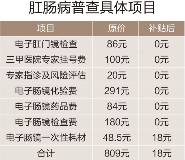 東直門中醫院黃牛號販子掛號電話,代辦檢查住院代診的簡單介紹