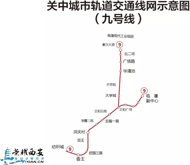 图片来自网络|地铁临潼线(九号线)西起纺织城站,东至秦汉大道站,瘸い