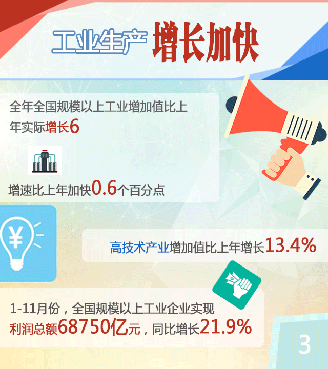 640_720gif 动态图 动图