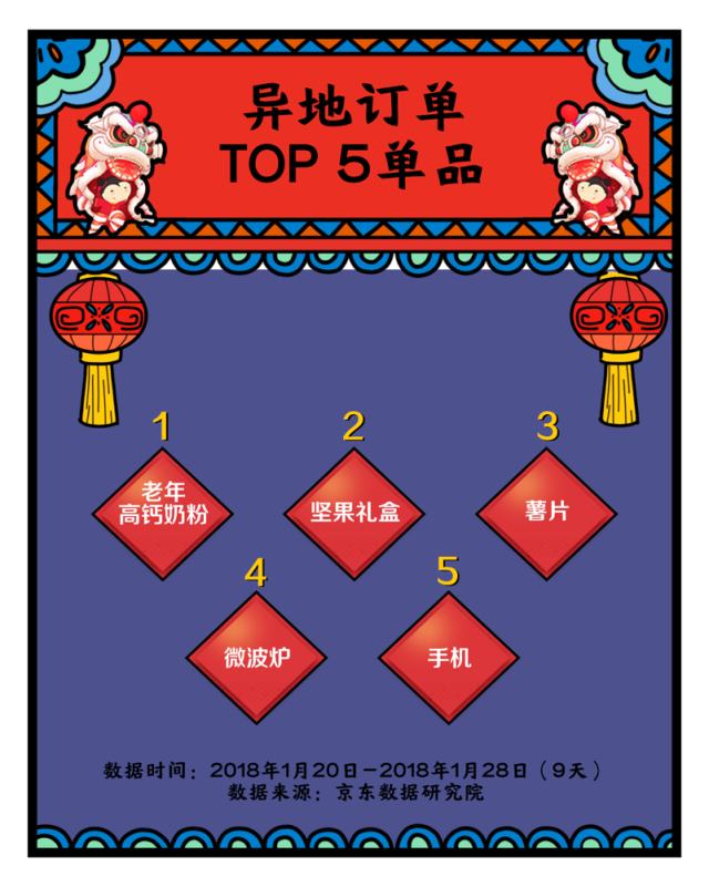 bonus codes for party pokerWeather to remain cold and dry in most