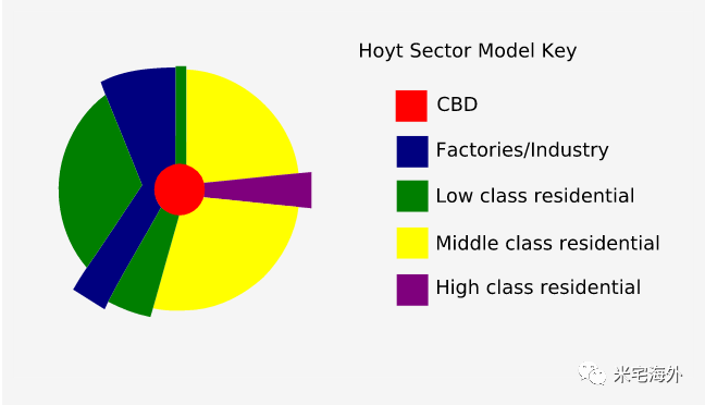 geography是什么意思 地理的英文单词GEO和GRAPHICA各是什么意思