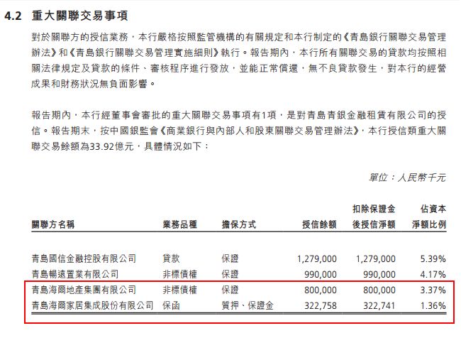 青岛银行流水单 新浪网