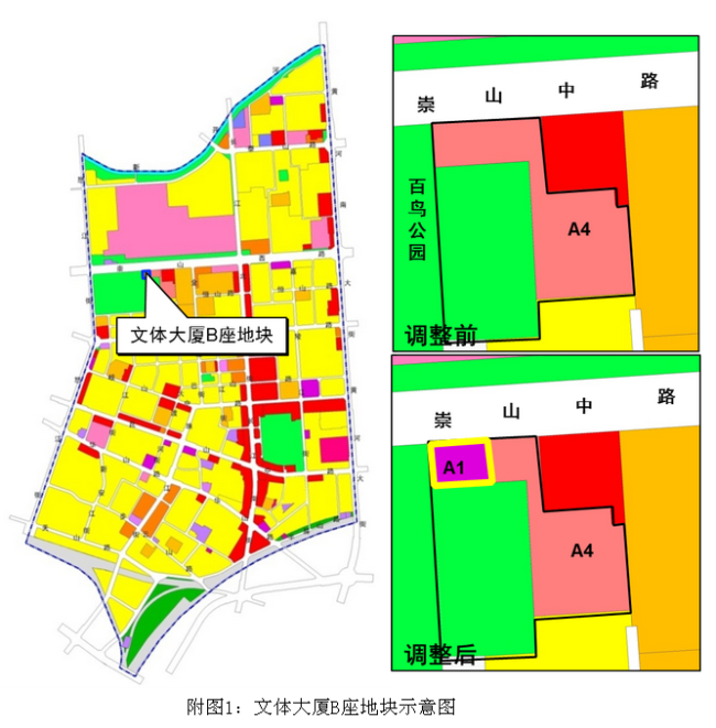 皇姑区两宗一环内地块涉及用地性质调整规划草案已公示