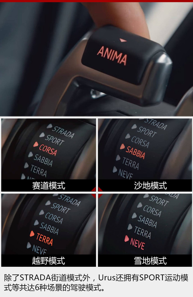 6秒破百的越野超跑 兰博基尼urus发布